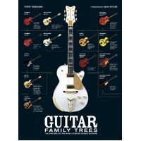 Guitar Family Trees