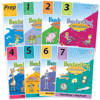 Handwriting Conventions QLD 7