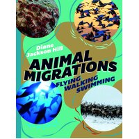 Animal Migrations Flying, Walking, Swimming