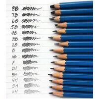 Norica Graphite Pencils - HB 
